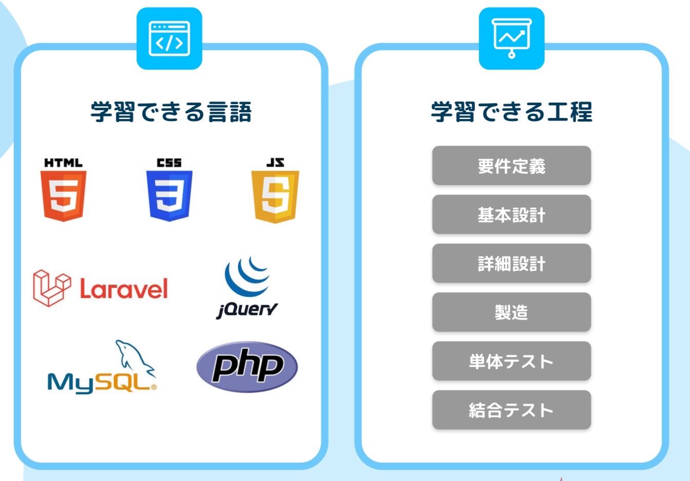 aaa