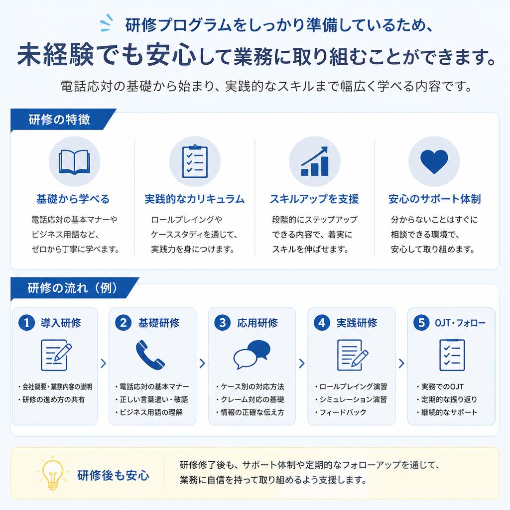 未経験者歓迎！充実した研修制度