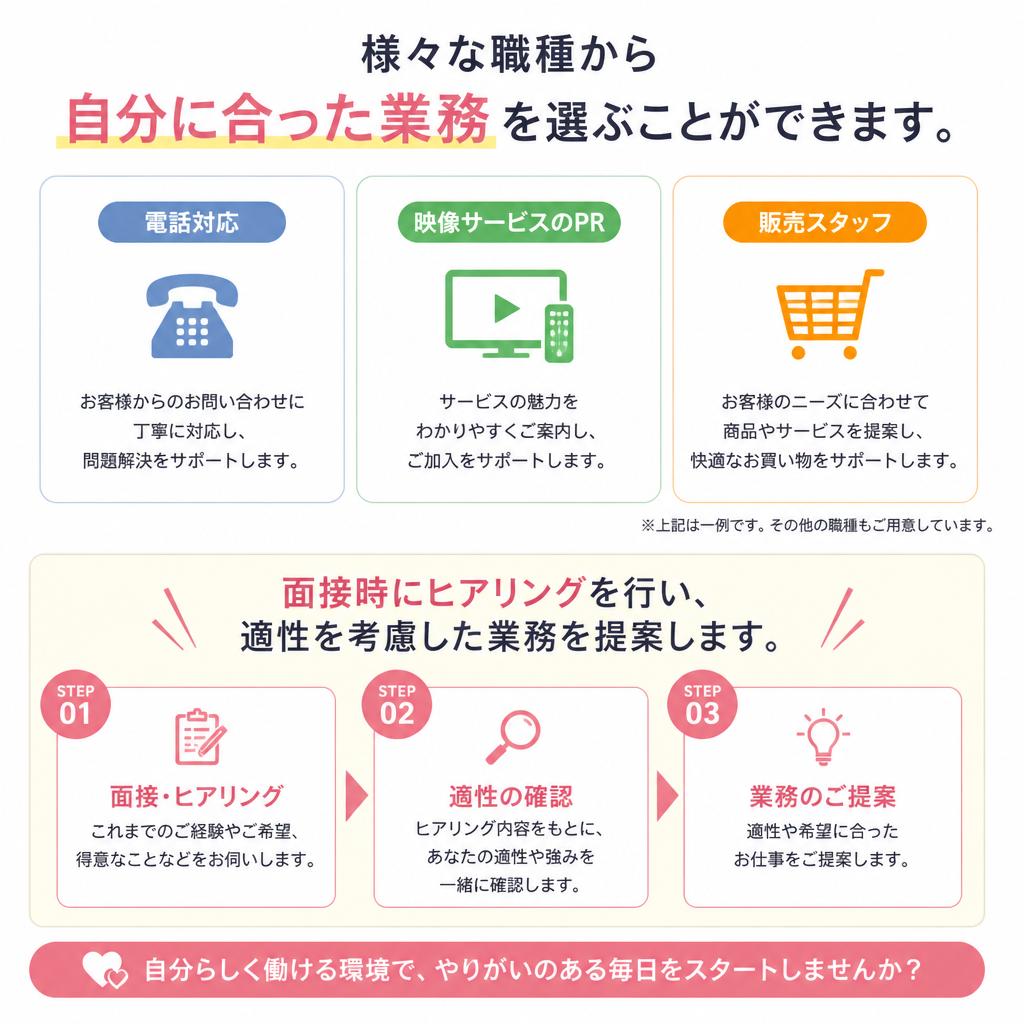 多様な業務内容から選べる！