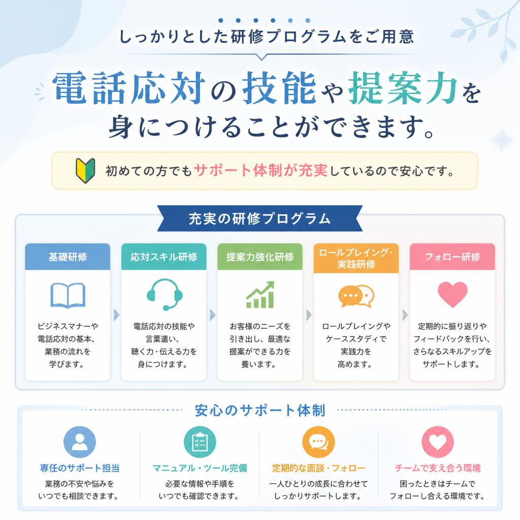 未経験でも安心の充実した研修制度