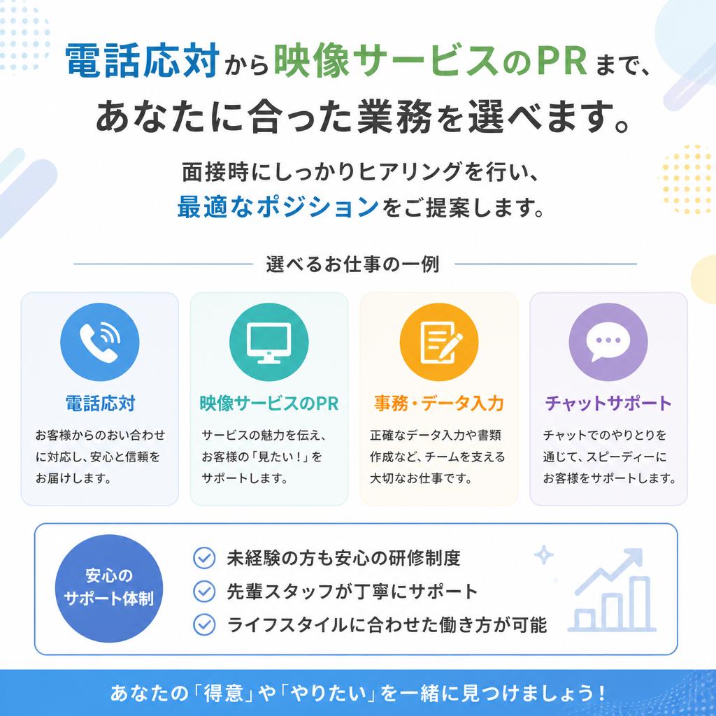 多彩な業務内容