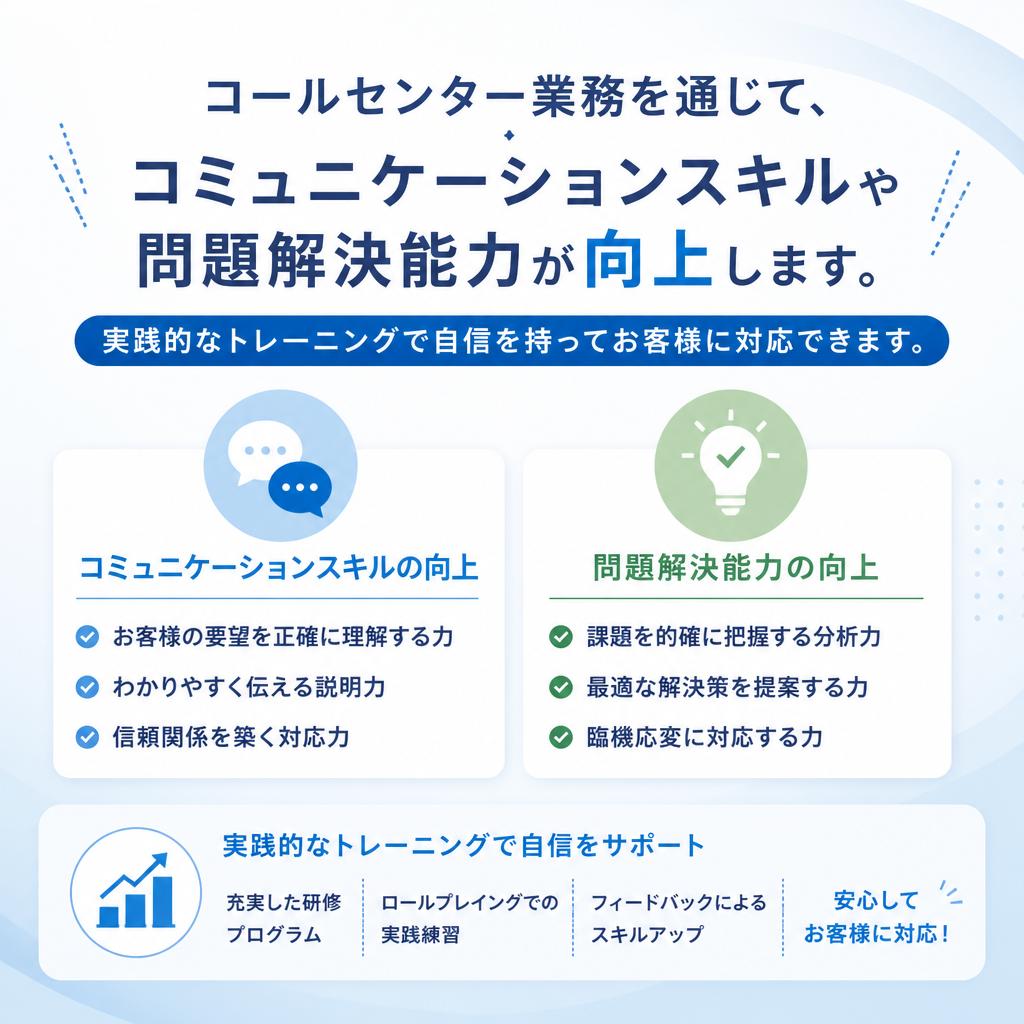 コールセンターのスキルが身につく！