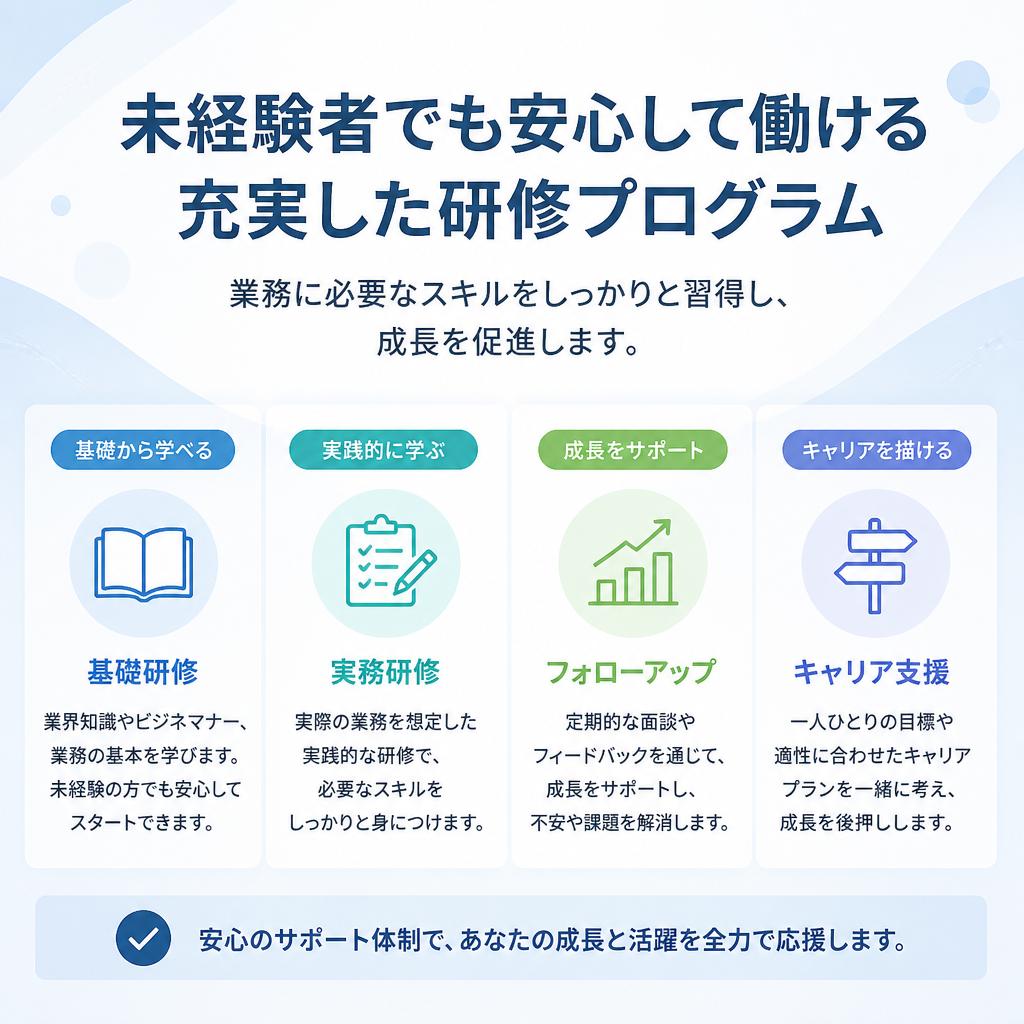未経験から始められるサポート体制
