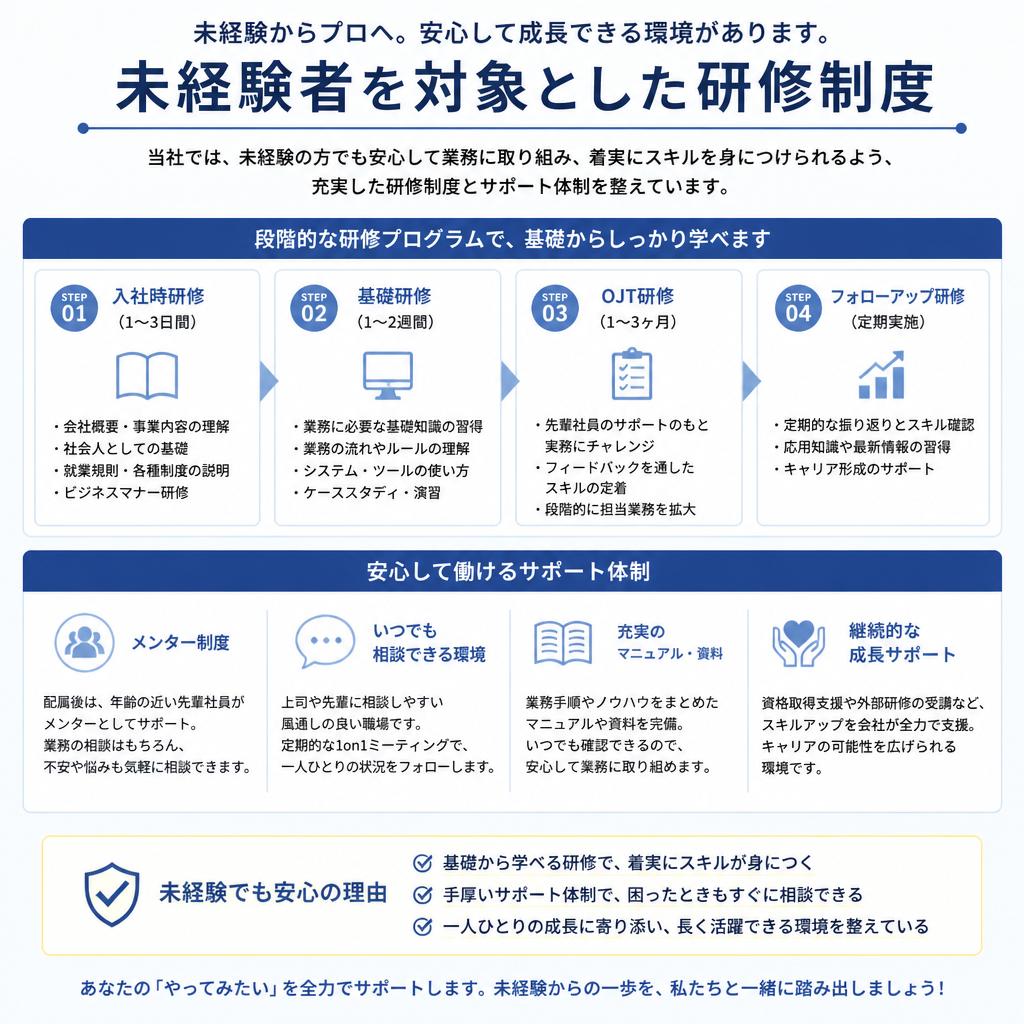 充実の研修制度で未経験者も安心！