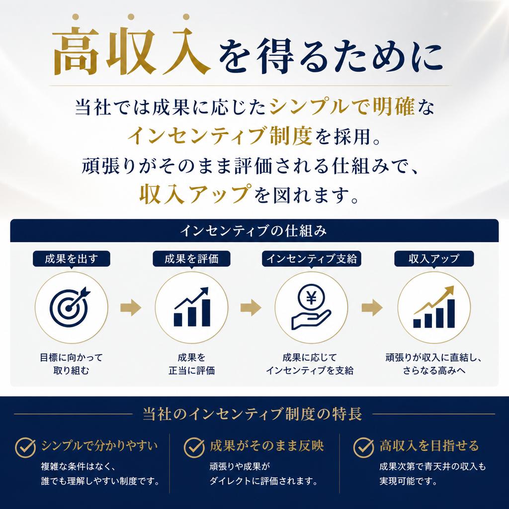 高収入を実現するインセンティブ制度
