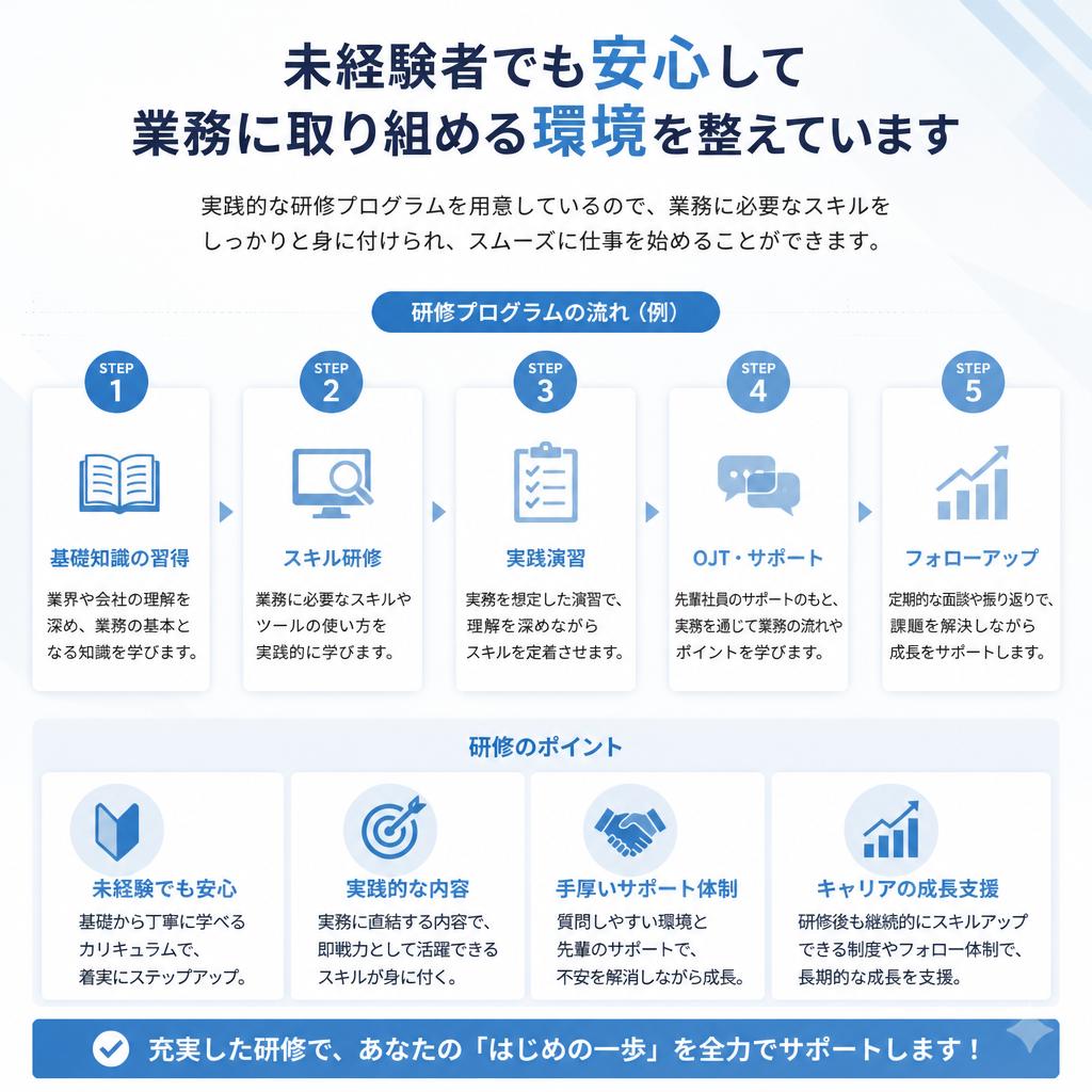 充実した研修制度で安心スタート
