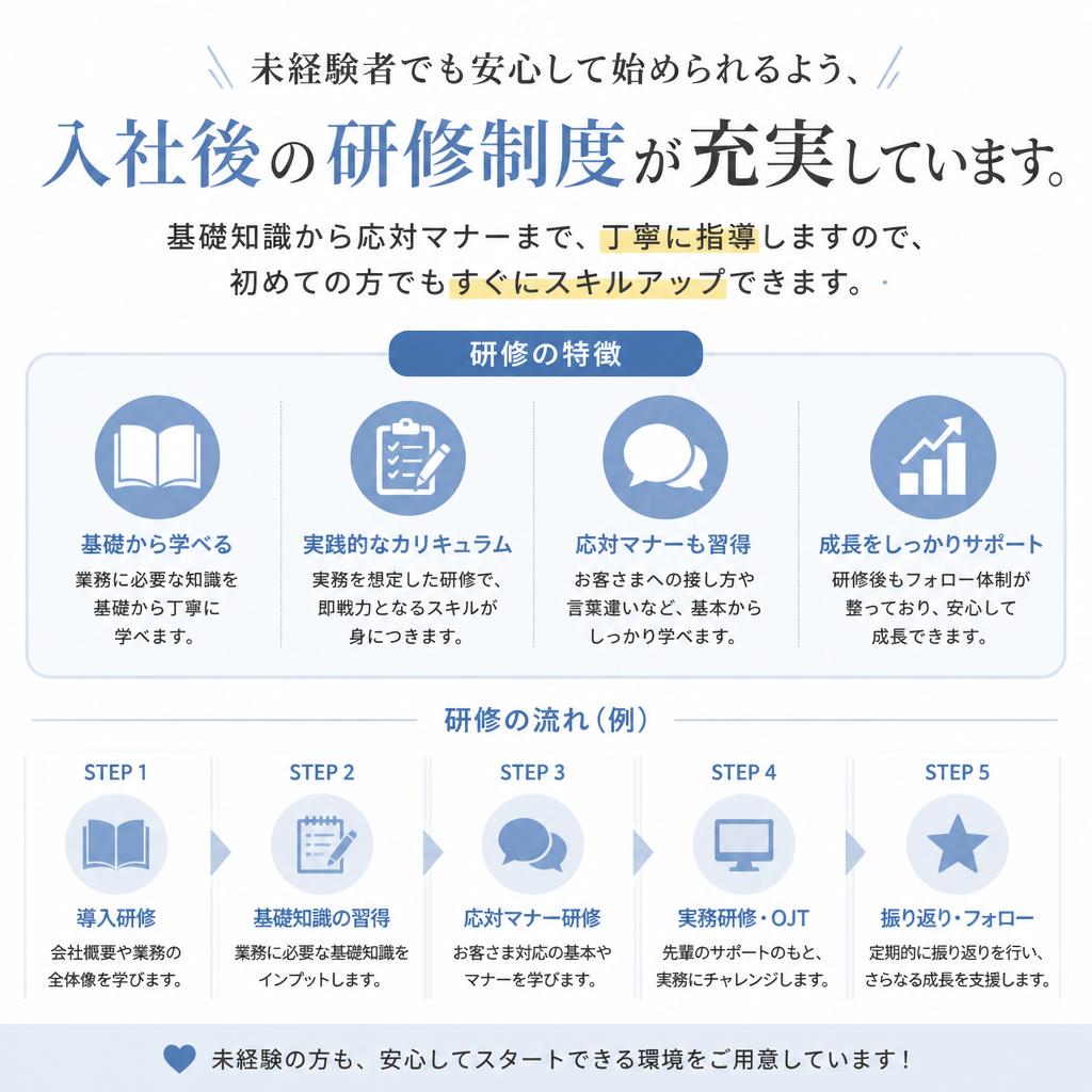 未経験者歓迎の充実した研修
