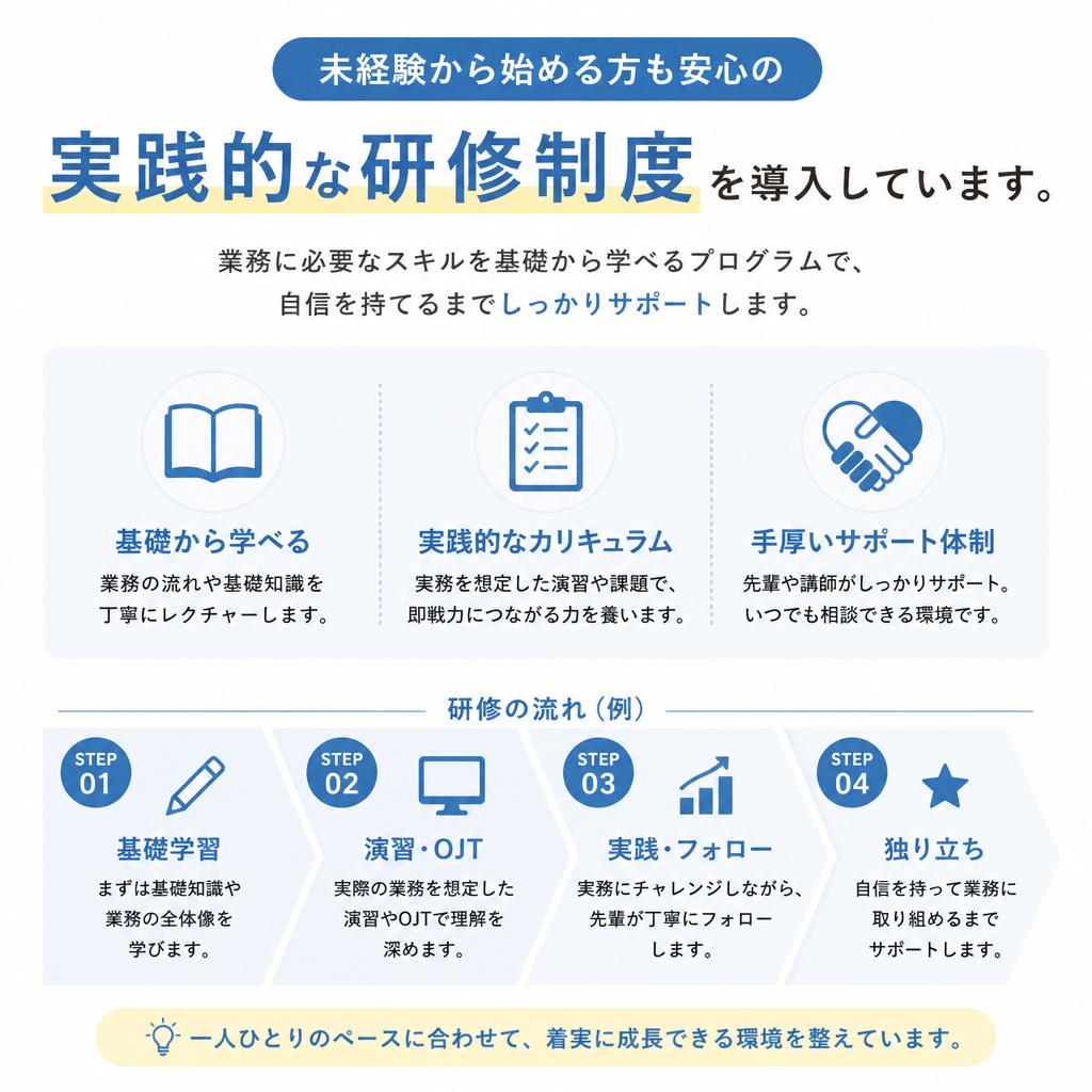 充実した研修制度で安心スタート