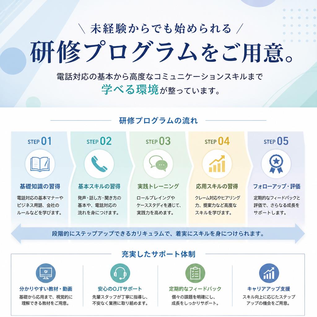 未経験者大歓迎！充実した研修制度