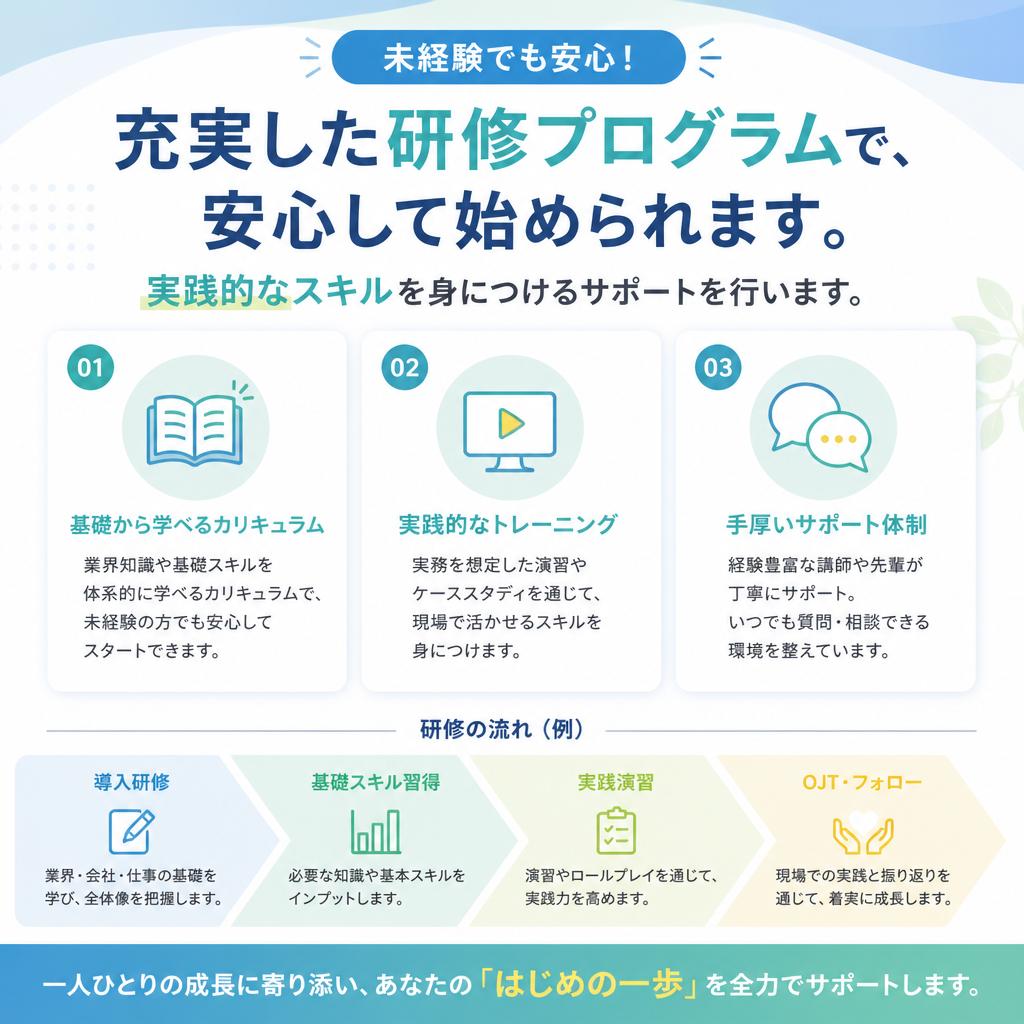 未経験者歓迎！安心のサポート体制