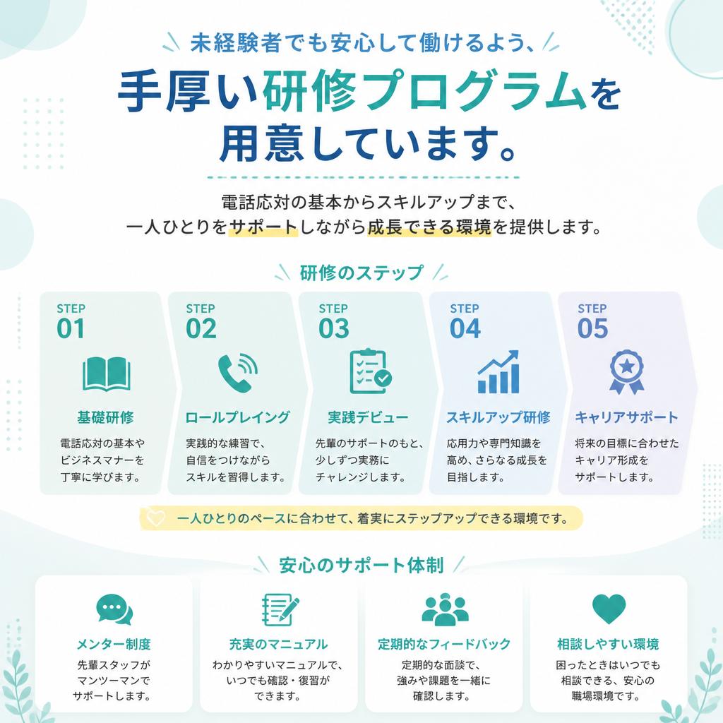 未経験OK！充実の研修制度