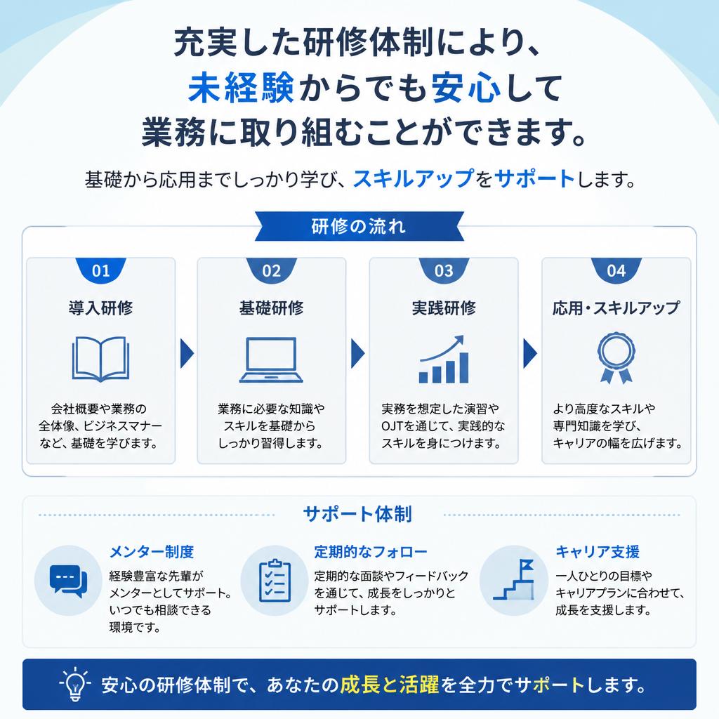 未経験者でも安心の研修制度