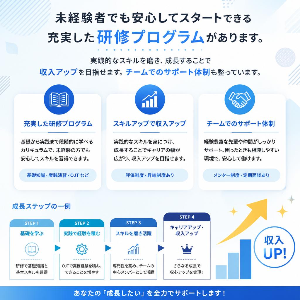 未経験者への手厚いサポート