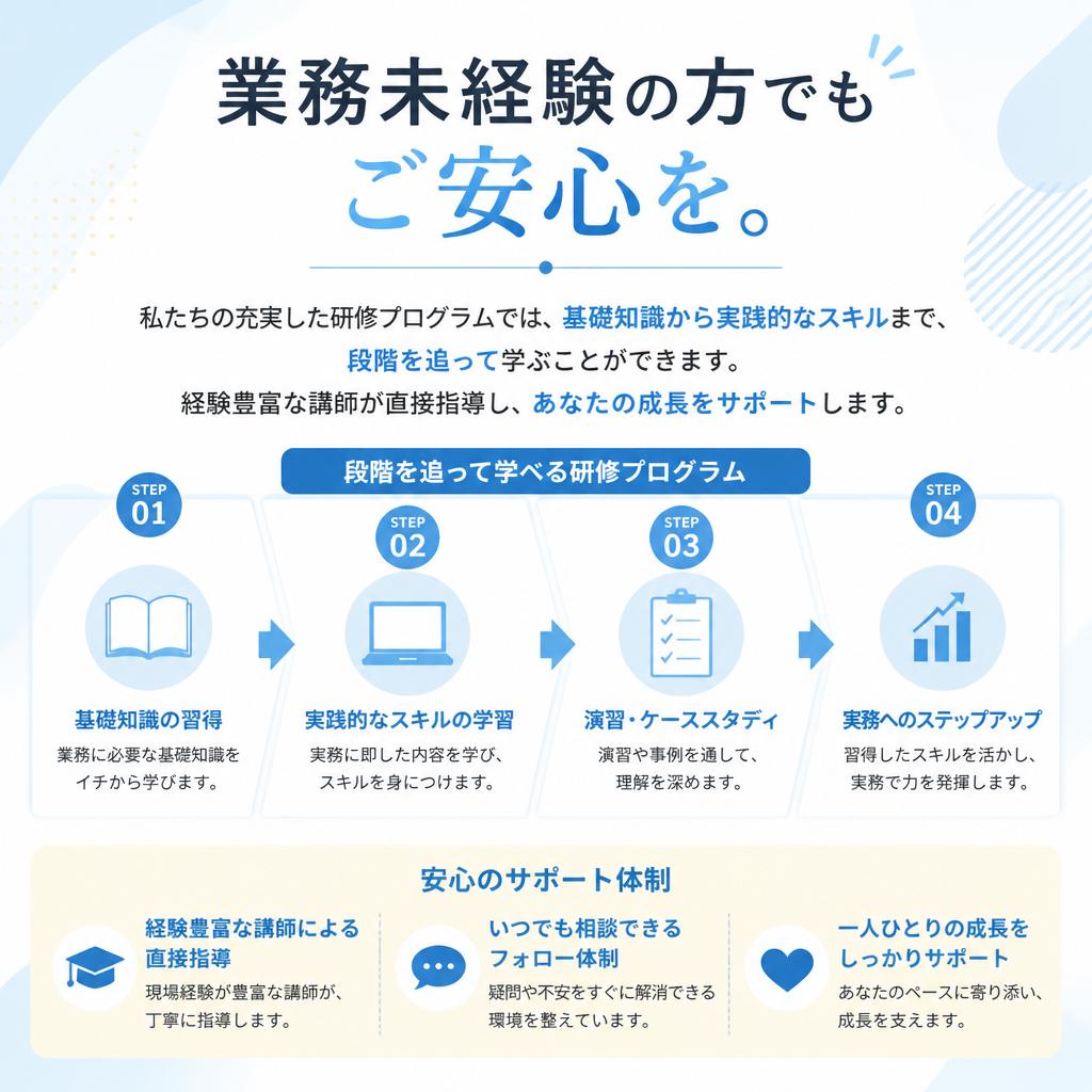 未経験者でも安心の研修プログラム