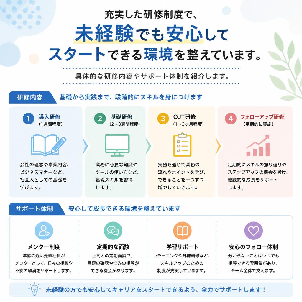未経験でも安心の教育制度