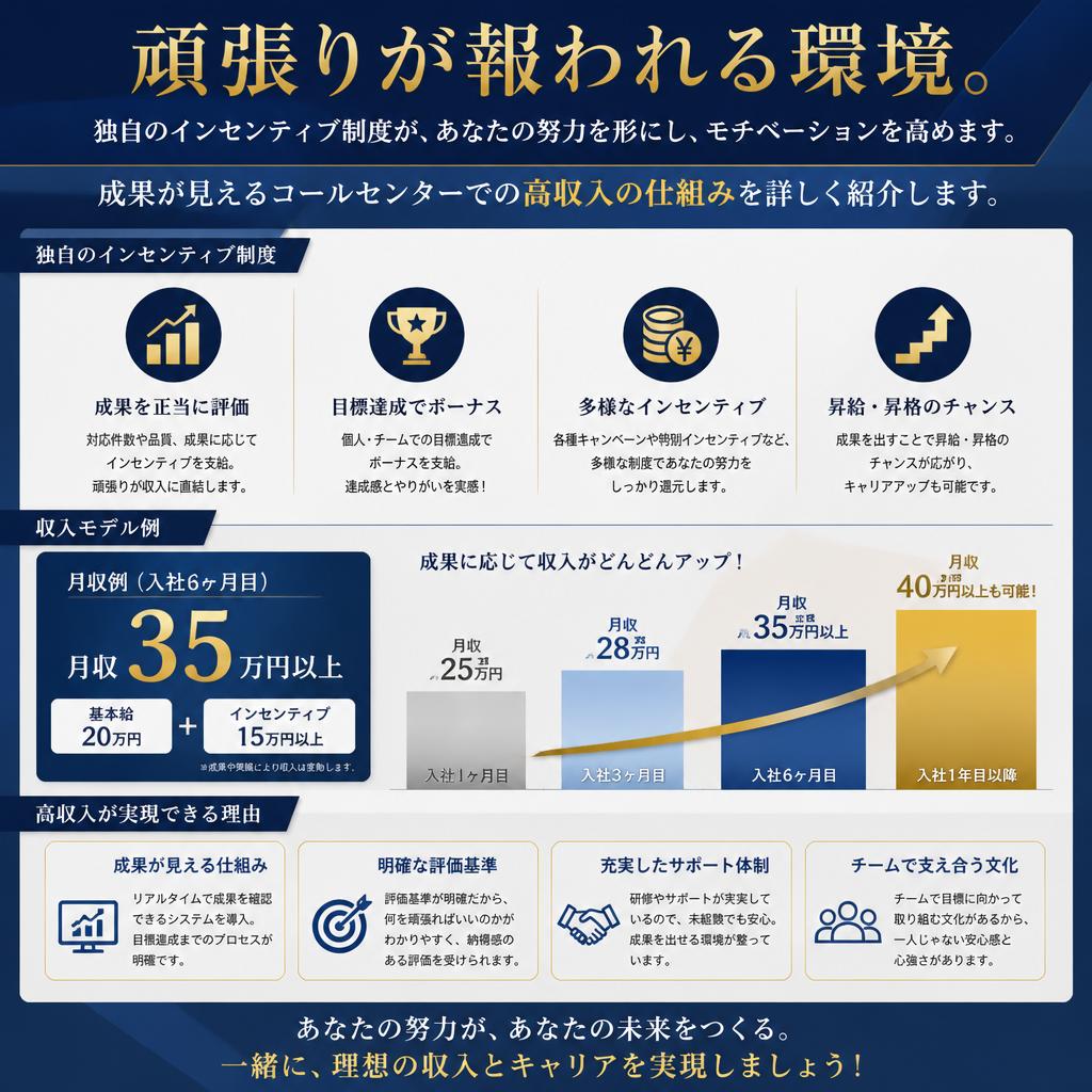 高収入を実現するインセンティブ制度