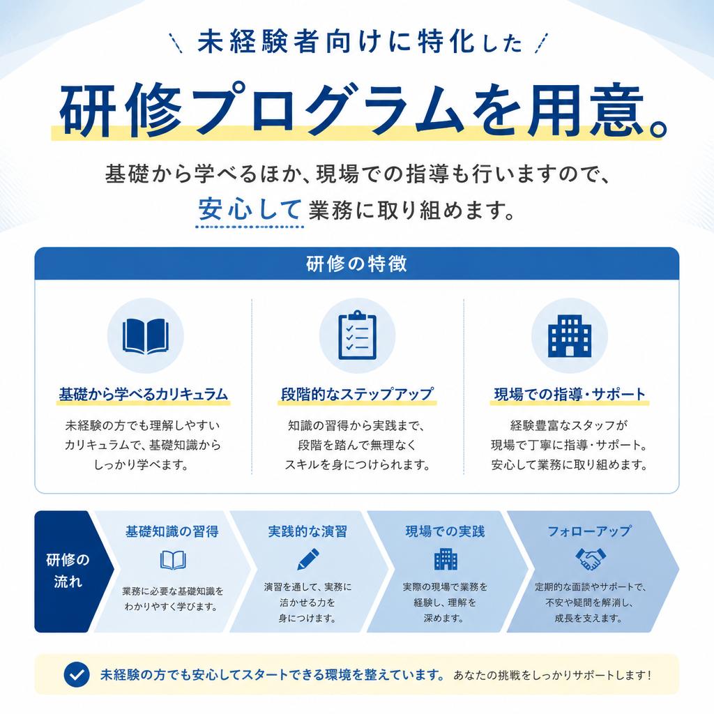 充実した教育体制