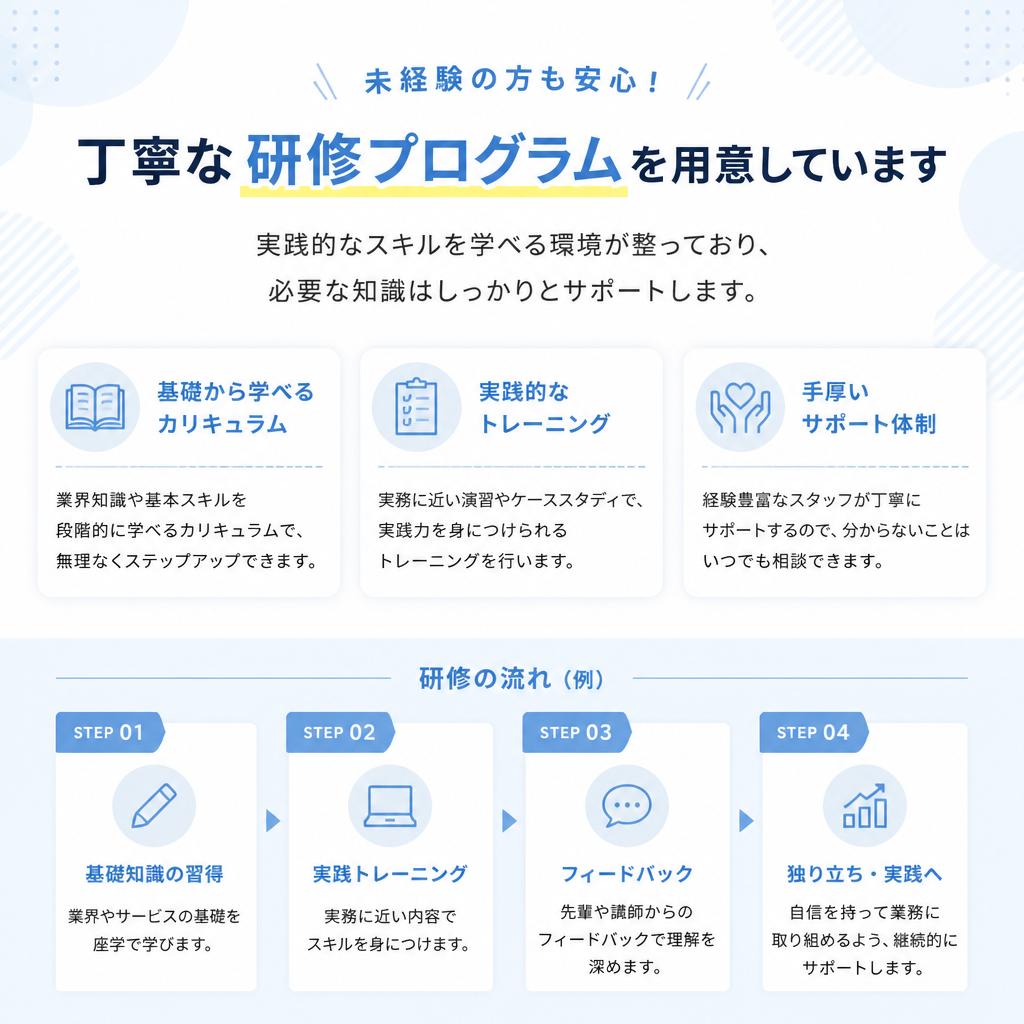 充実した教育体制