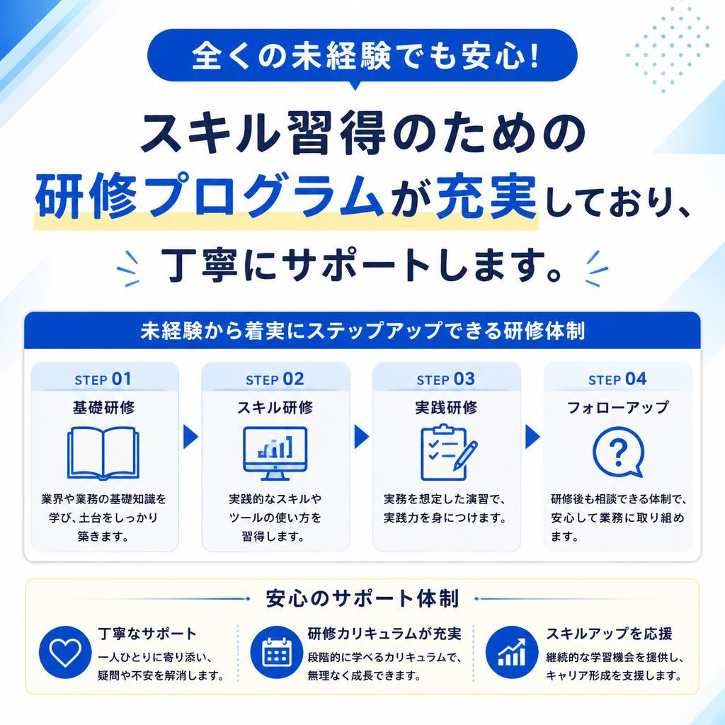 充実の研修制度で安心スタート