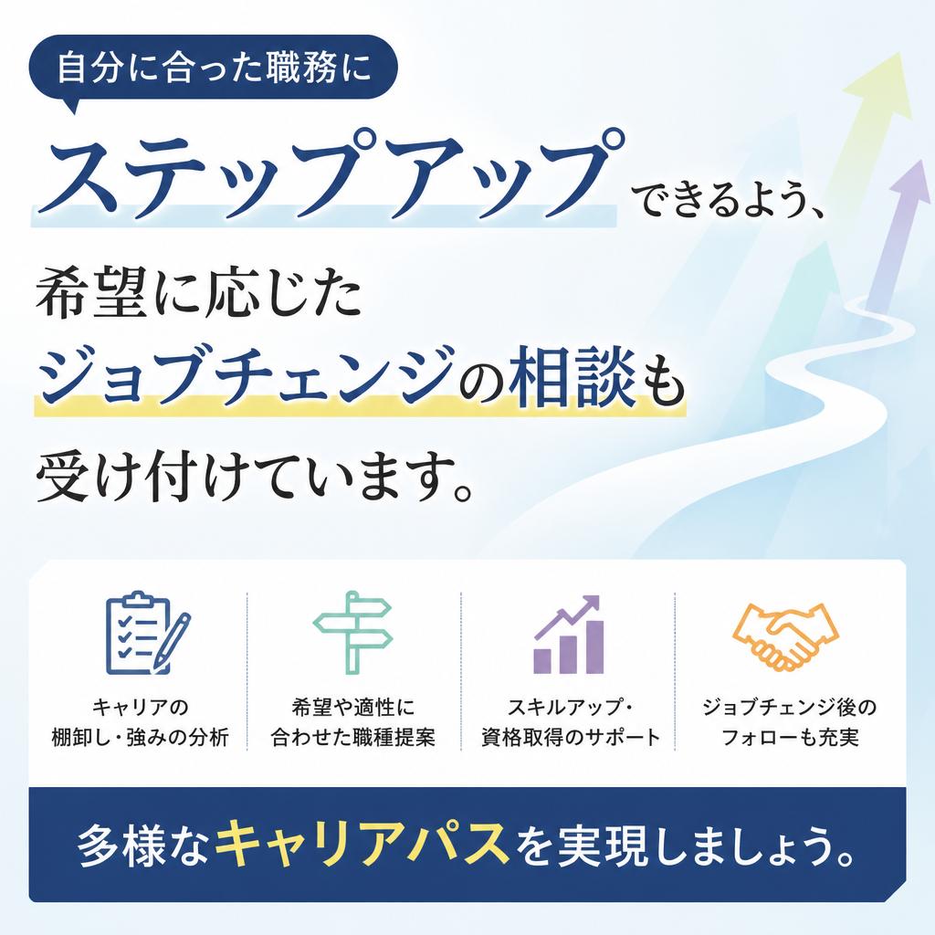 柔軟なジョブチェンジで理想の姿へ