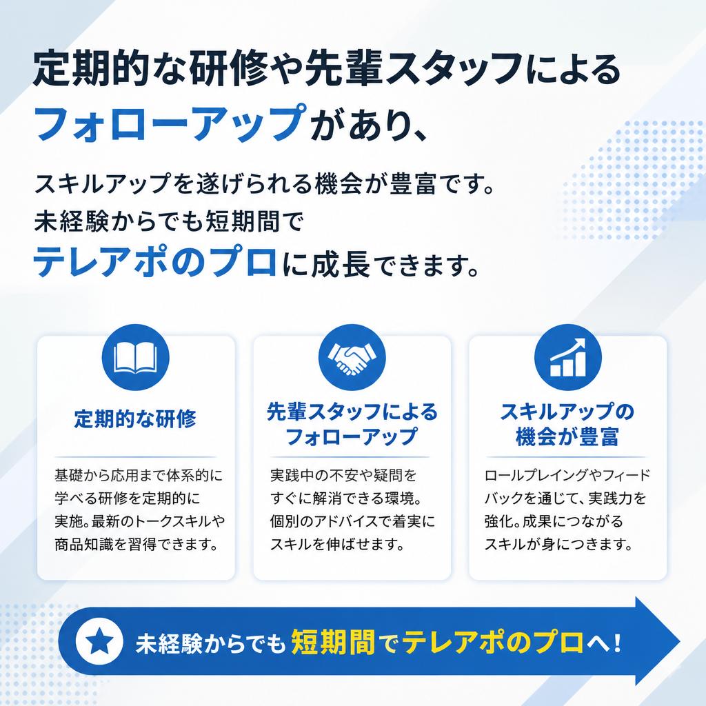 成長に繋がるサポート体制